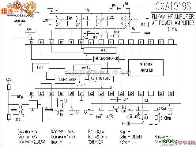 单片机制作中的CXA1019S应用电路图  第1张