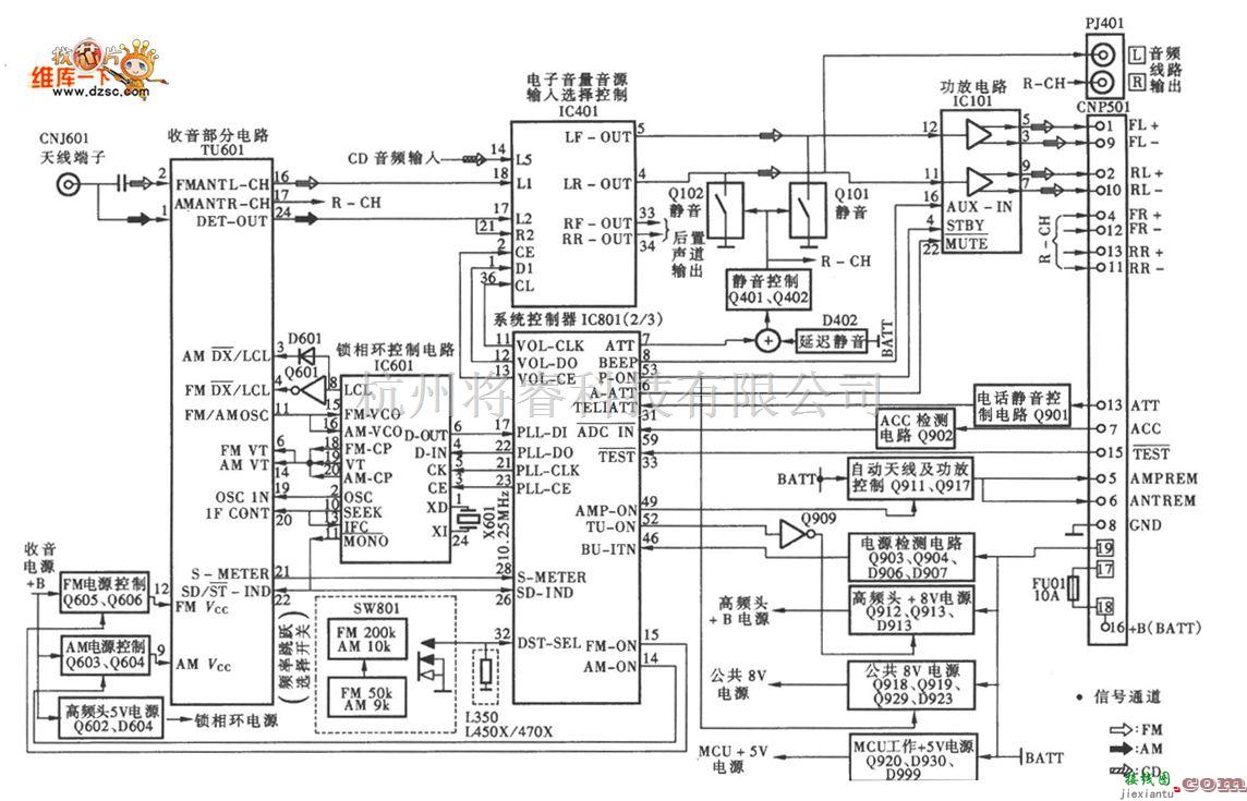 集成音频放大中的SONY CDX-LA70X型汽车音响收音高频头与音频放大电路图  第1张