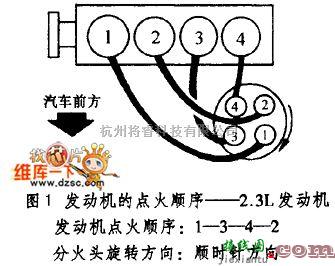 福特中的福特天霸与水星蜂鸟发动机点火顺序电路图  第1张