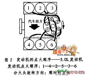 福特中的福特天霸与水星蜂鸟发动机点火顺序电路图  第2张