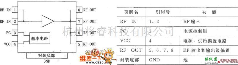 射频放大器中的RF2126大功率线性放大器引脚电路图  第1张