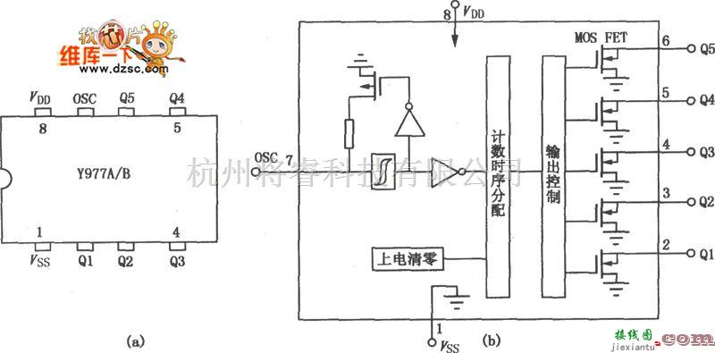 灯光控制中的Y977A／B 霹雳闪光灯集成模块电路图  第1张