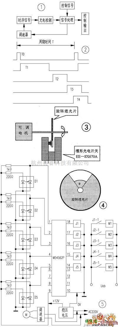 温控电路中的简易可编程可调速时序控制器电路图  第1张