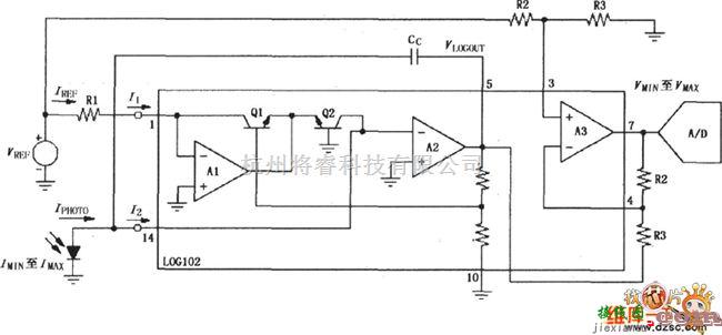 对数/跨导放大电路中的由精密对数和对数比率放大器LOG102构成的增大输出电压技术电路图  第1张