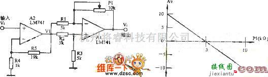 调节/测量放大电路中的负调节的放大电路图  第1张