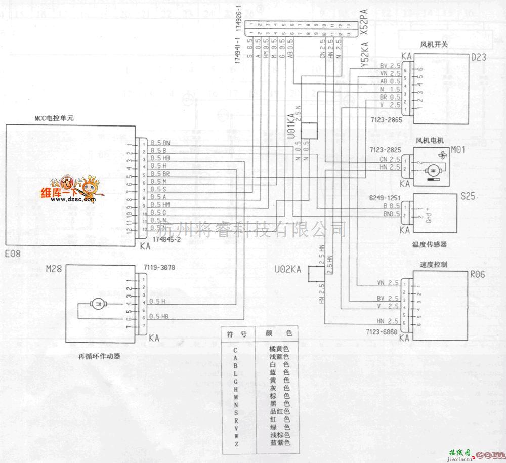 中华轿车中的中华轿车空调系统电路图  第1张