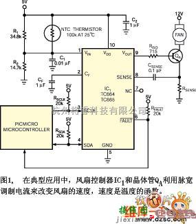 控制电路中的抗电磁干扰的PWM风扇控制器电路图  第1张