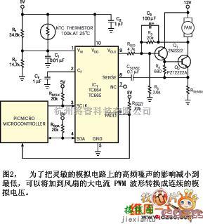 控制电路中的抗电磁干扰的PWM风扇控制器电路图  第2张