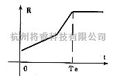 高频振荡器中的普通消磁的原理电路图  第2张