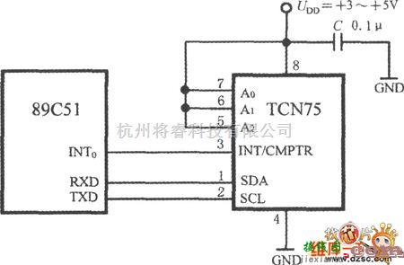 温度传感电路中的带二线串行接口智能温度传感器TCN75与89C51单片机的接口电路图  第1张