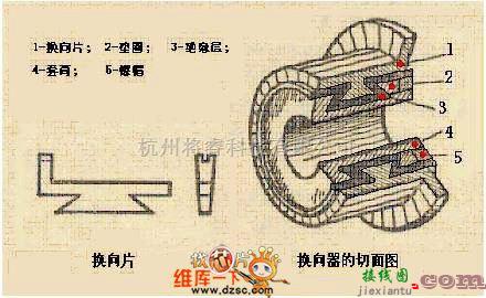 电机控制专区中的直流电动机的换向器电路图  第1张