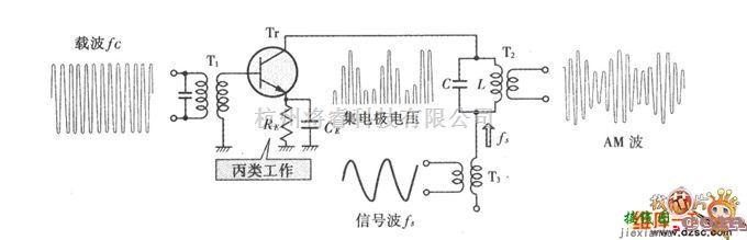 综合电路中的集电极调制电路图  第1张