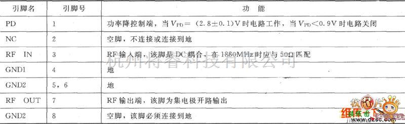 仪表放大器中的POS CDMA／TDMA PA驱动放大器RF2324引脚图  第2张