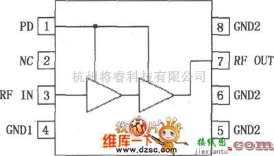 仪表放大器中的POS CDMA／TDMA PA驱动放大器RF2324引脚图  第1张