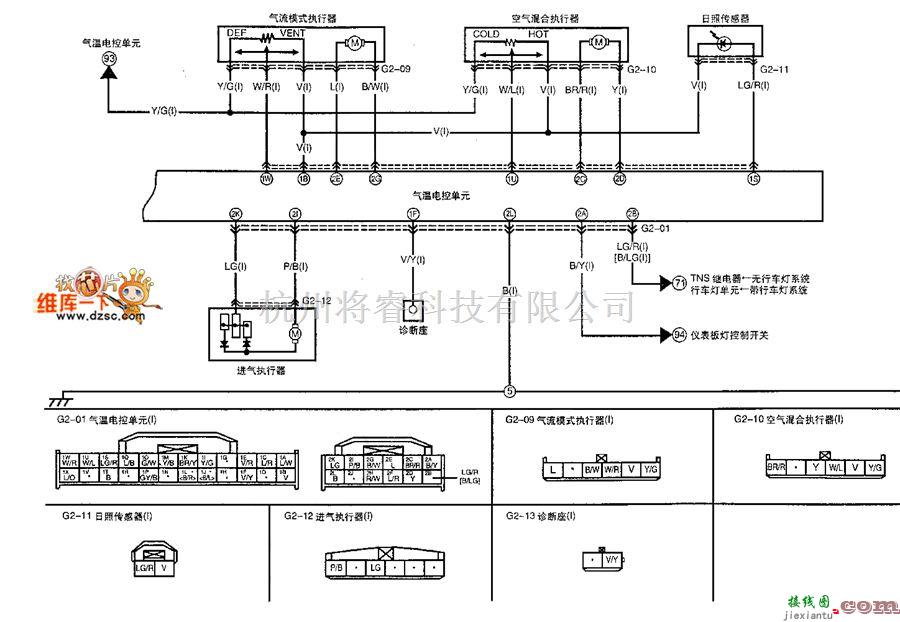 马自达中的马自达自动空调系统电路图  第1张