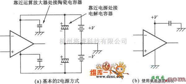 运算放大电路中的运算放大器符号及电源连接电路图  第1张