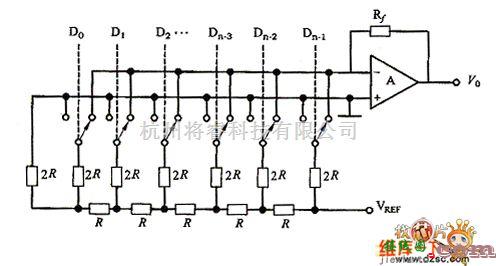 逆变电源中的D/A转换器DAC0832电路图  第1张