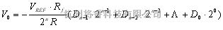 逆变电源中的D/A转换器DAC0832电路图  第2张