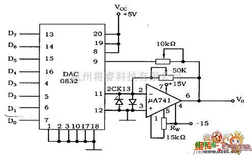 逆变电源中的D/A转换器DAC0832电路图  第5张