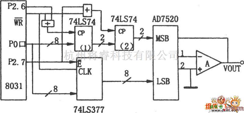 接口电路中的AD7520可克服“毛刺”现象的接口电路图  第1张