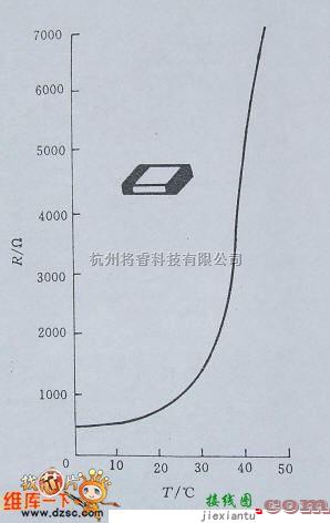 自动控制中的电风扇自动开关电路图  第2张