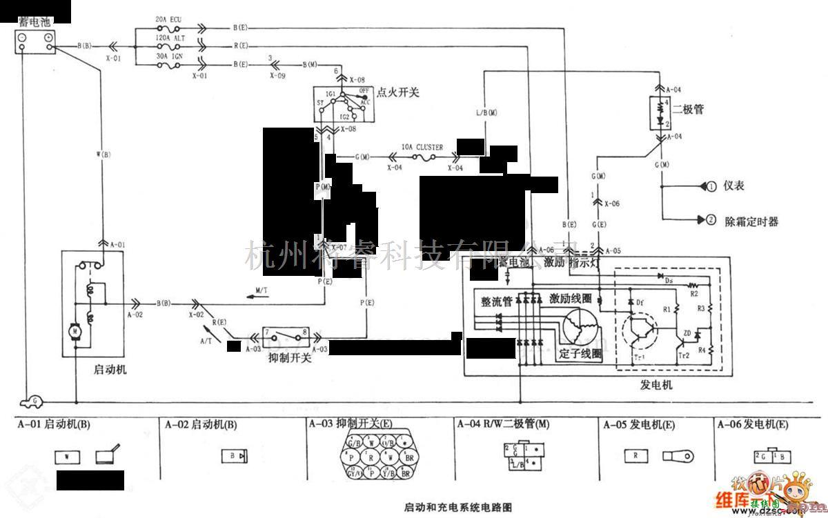 悦达起亚中的悦达起亚启动和充电系统电路图  第1张