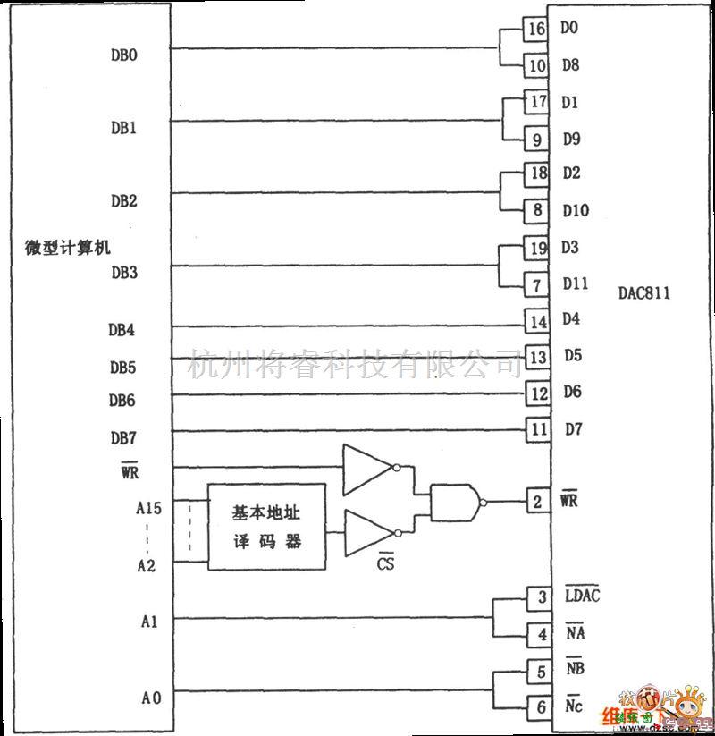 接口电路中的DAC811右对齐数据格式的寻址电路连接电路图  第1张