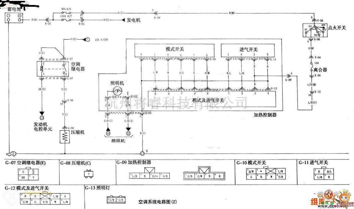 悦达起亚中的悦达起亚空调系统电路图  第1张