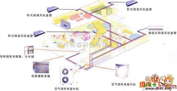 自动控制中的中央空调地暖一体机系统电路图  第1张