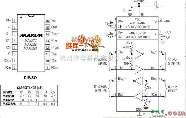 接口电路中的MAX232标准串口电路图  第1张