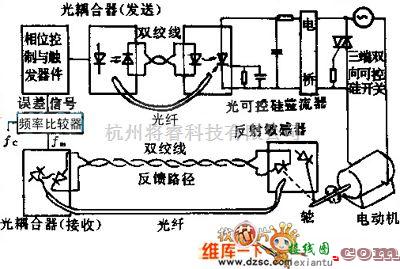 增益可调放大电路中的光电耦合器之光电控制电路图  第1张