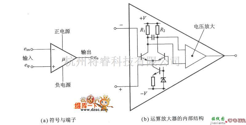 增益可调放大电路中的运算放大器电路及内部功能电路图  第1张