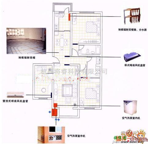 遥控电路（综合)中的中央空调地暖一体机系统电路图二  第1张