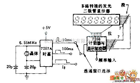 电源电路中的3个时基窗口电路图  第1张