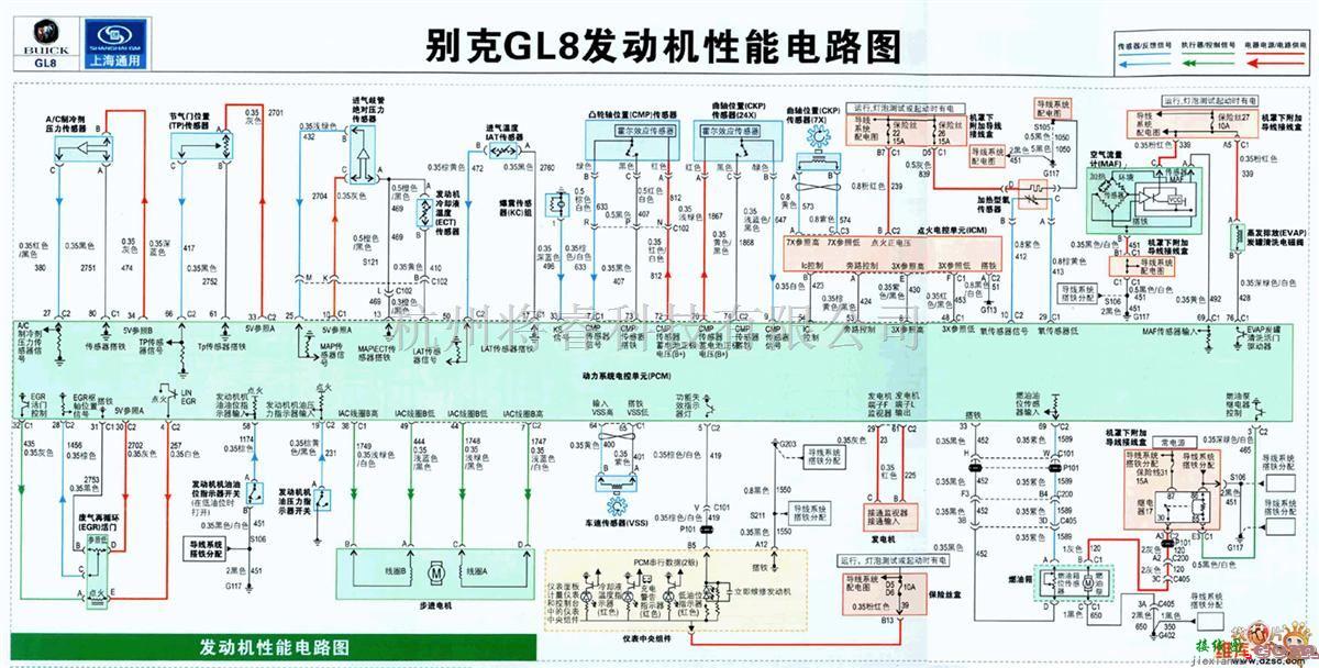 别克中的别克GL8发动机性能电路图  第1张