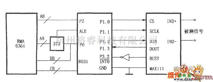 接口电路中的MAX110／MAX111与单片机8031的接口电路图  第1张