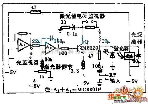 光敏二极管、三极管电路中的激光发射机线性度控制电路图  第1张