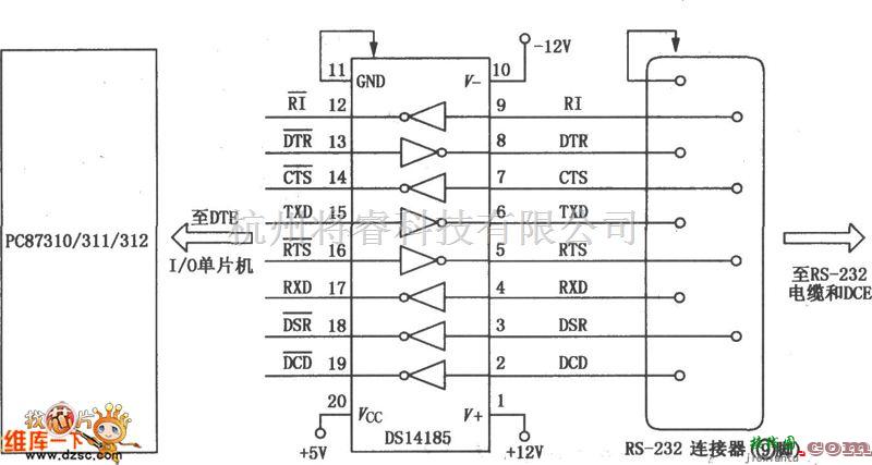 接口电路中的DS14185数据接口驱动器／接收器组合电路图  第1张