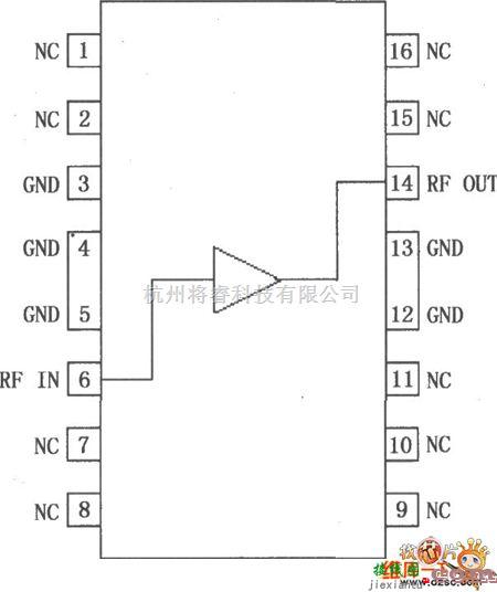 射频放大器中的RF2320线性通用放大器引脚电路图  第1张