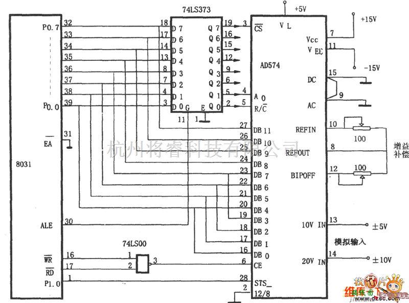 接口电路中的AD574A与8031单片机的接口电路图  第1张