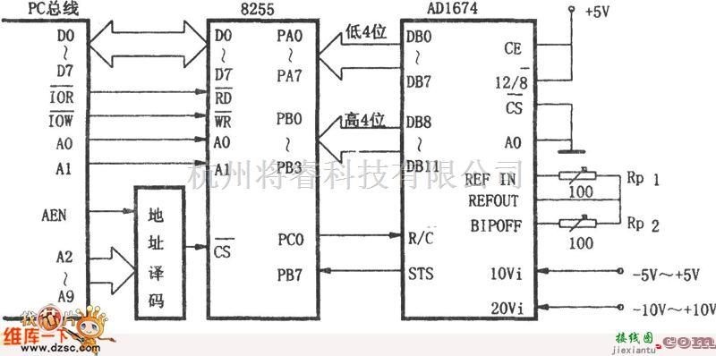 接口电路中的AD1674与PC总线的接口电路图  第1张