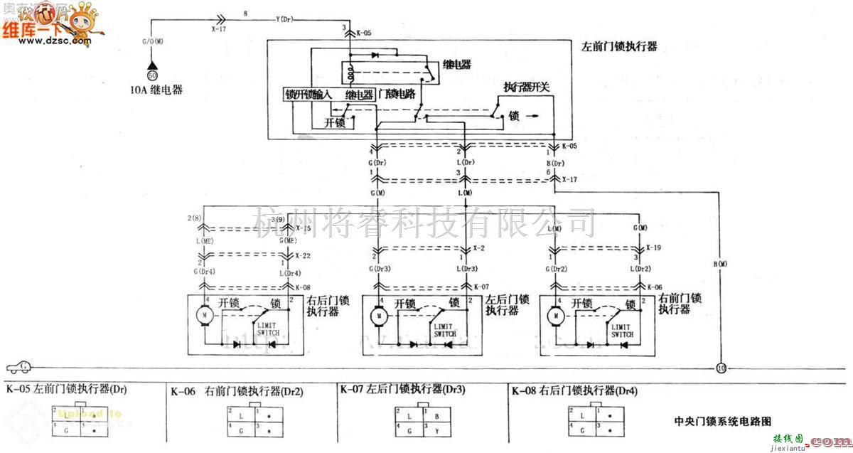 悦达起亚中的悦达起亚中央门锁系统电路图  第1张