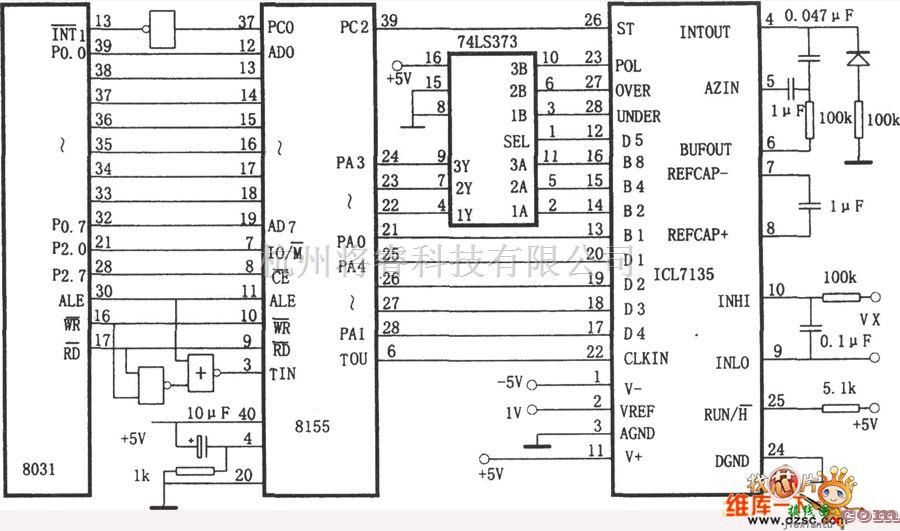 接口电路中的ICL7135(或5G7135)与8031的接口电路图  第1张