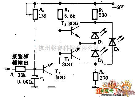 光电电路中的准确的调频调谐指示电路图  第1张