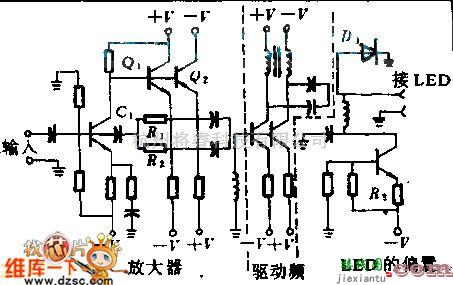 LED电路中的LED发射机的线性度控制电路图  第1张