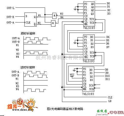 光电产生中的光电编码器电路图  第1张