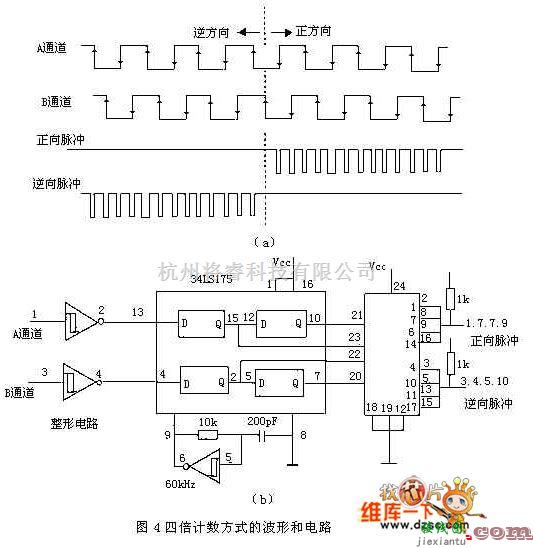 光电产生中的光电编码器电路图  第3张