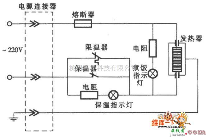 爱华CFXB型双指示灯保温式自动电饭锅电路图  第1张