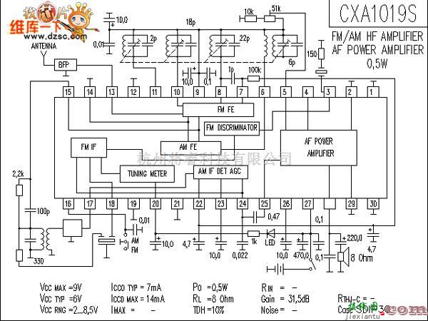 无线收发中的CXA1019S 调频调幅收音机电路  第1张