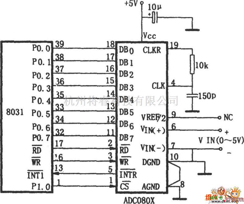 接口电路中的ADC0801～0805与8031的接口电路图  第1张